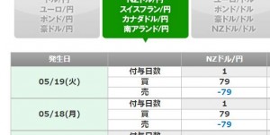 DMMFX0518