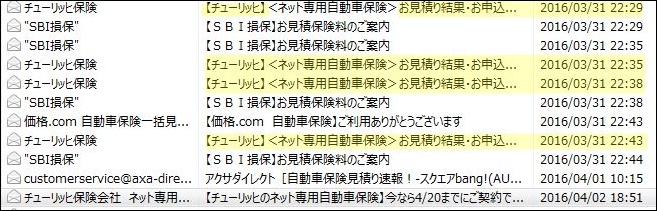 201603312
